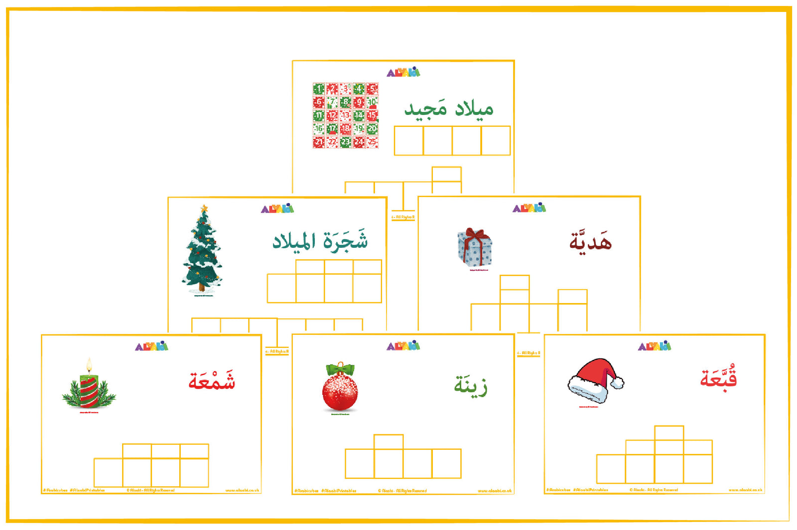كلماتي العربية الأولى: في عيد الميلاد