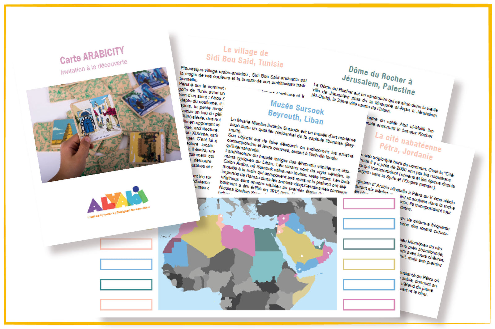 أرابيسيتي - خارطة وقصة المعالم  