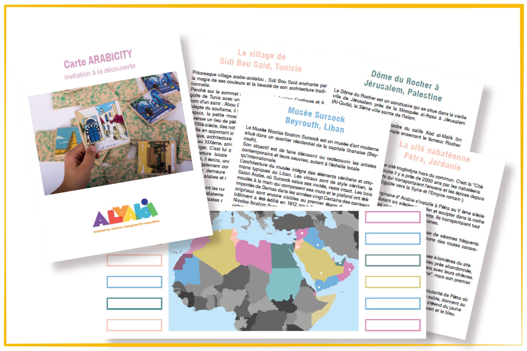 Map And Sites Story - ARABICITY - Alaabi